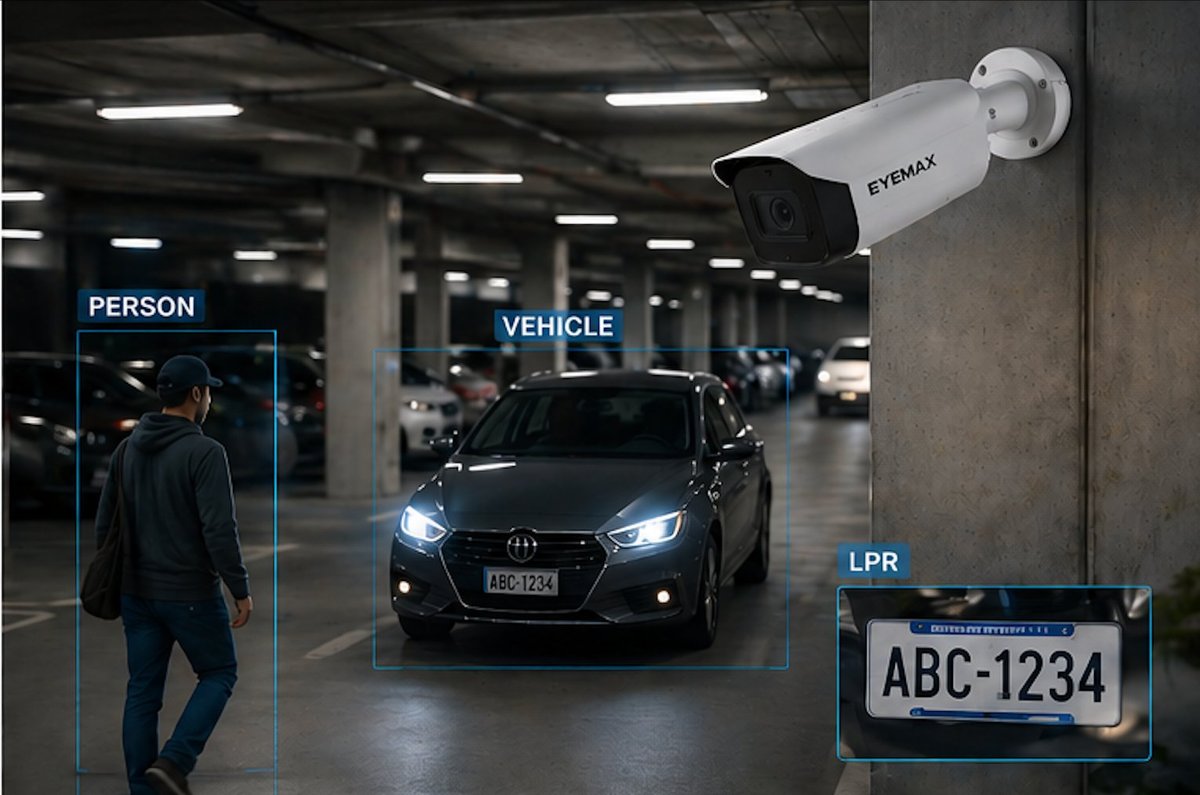 Threat Detection